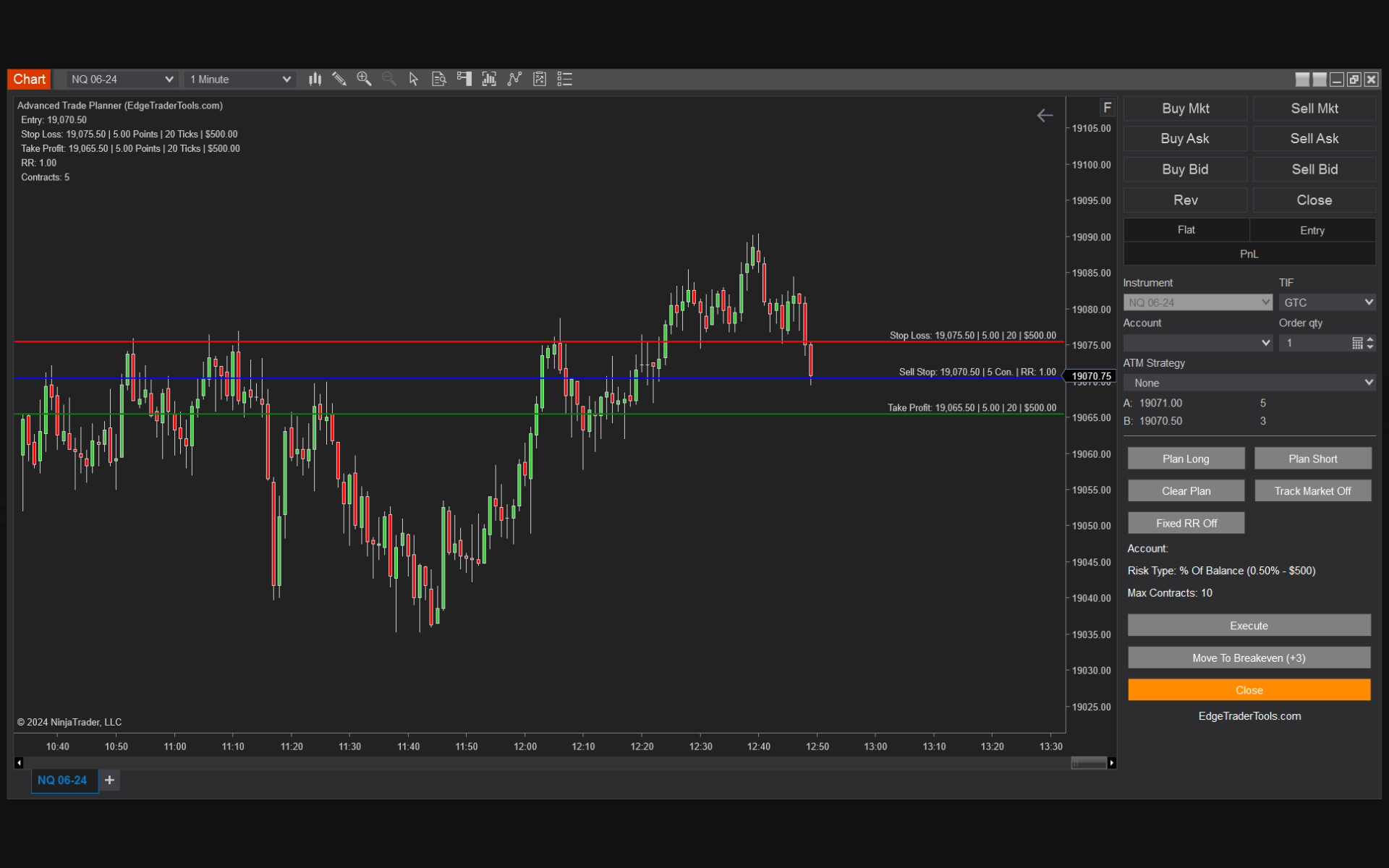 Edge Trader Tools risk management add-on showing planned entry, stop and target levels on a NinjaTrader 8 chart