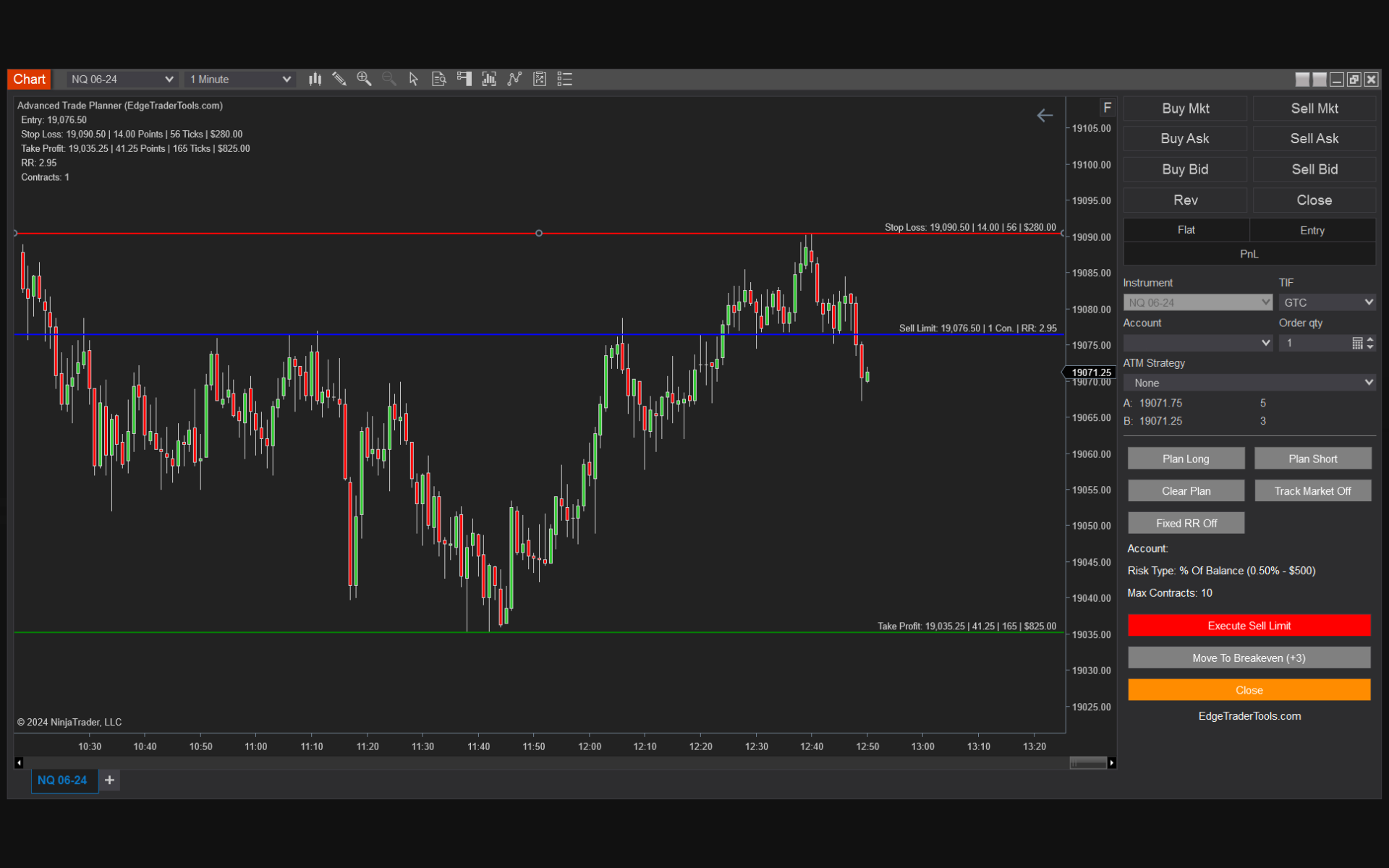 NinjaTrader 8 chart showing automated position sizing and risk-reward from the Advanced Trade Planner