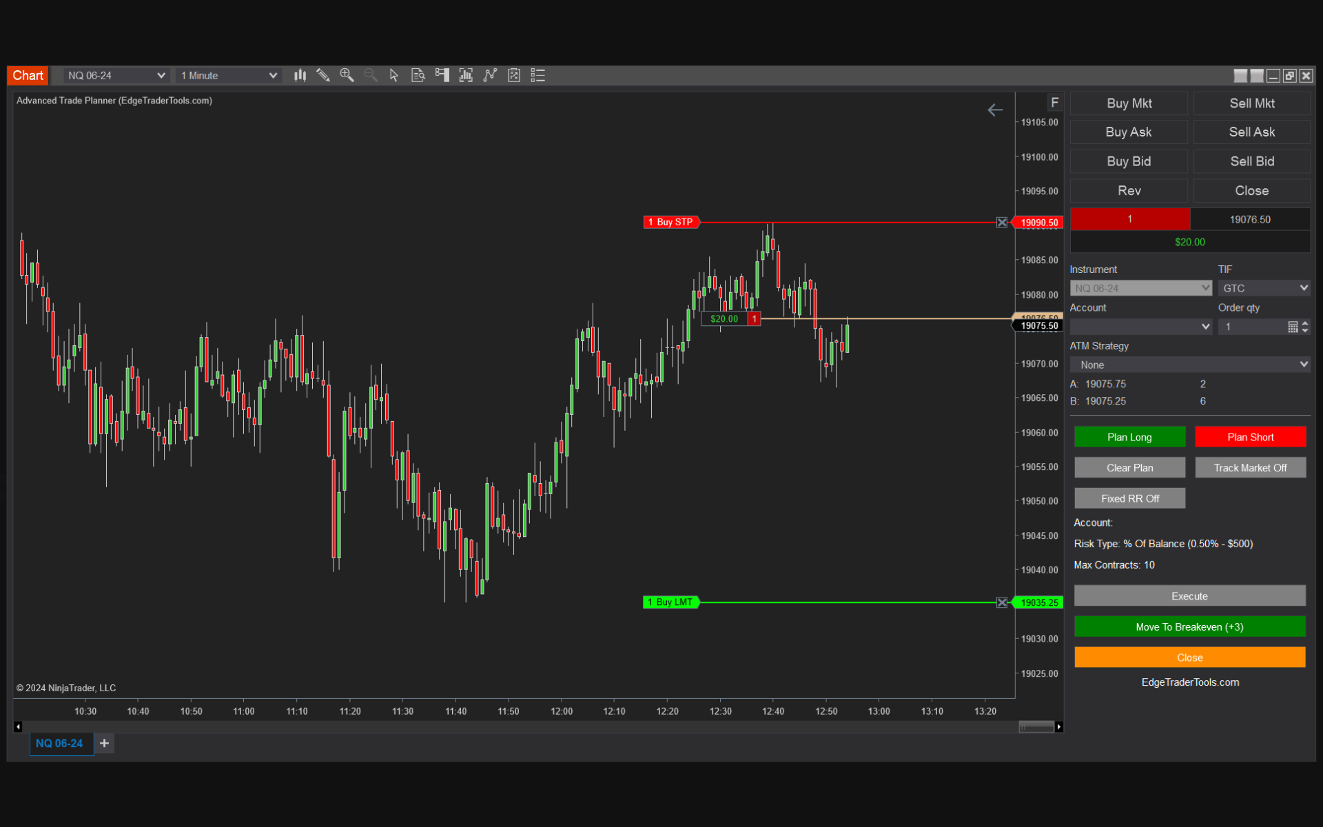 NinjaTrader 8 chart with an entry, stop loss and take profit bracket order attached by Edge Trader Tools
